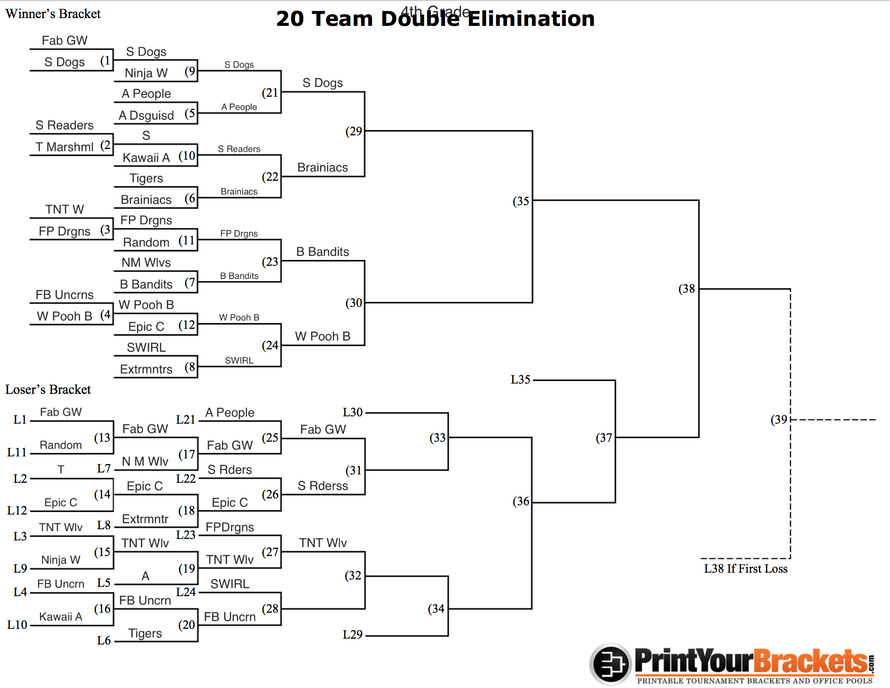 20 Team Bracket - 20 Team Single Elimination Printable Tournament Bracket.